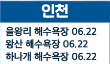 2024 전국 해수욕장 개장일 정리와 특징 - 인천