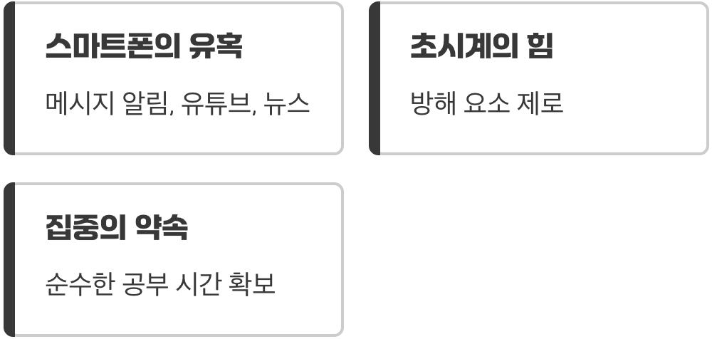 집중력의 가장 큰 적, 스마트폰