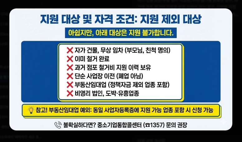 점포 철거비 지원 신청 [최대 600만원] 2026년 지원 대상 및 자격 조건 상세 안내