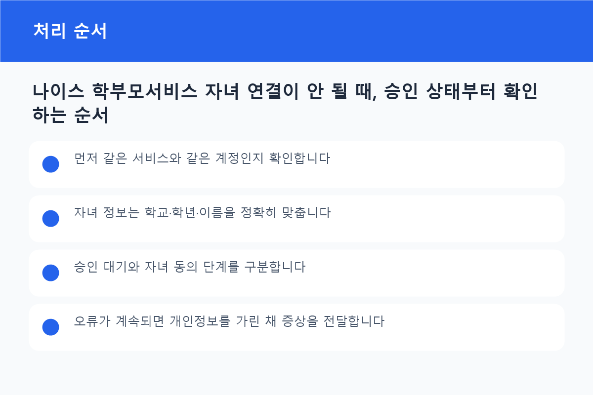 나이스 학부모서비스 자녀 연결이 안 될 때, 승인 상태부터 확인하는 순서 처리 순서 흐름도