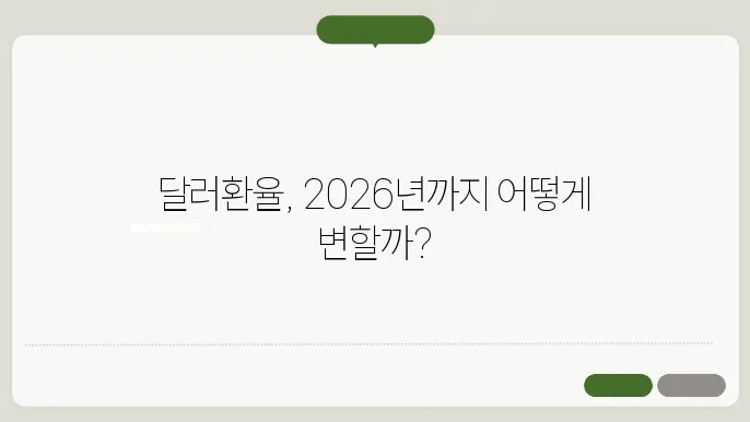 2024~2026 월별 달러환율전망