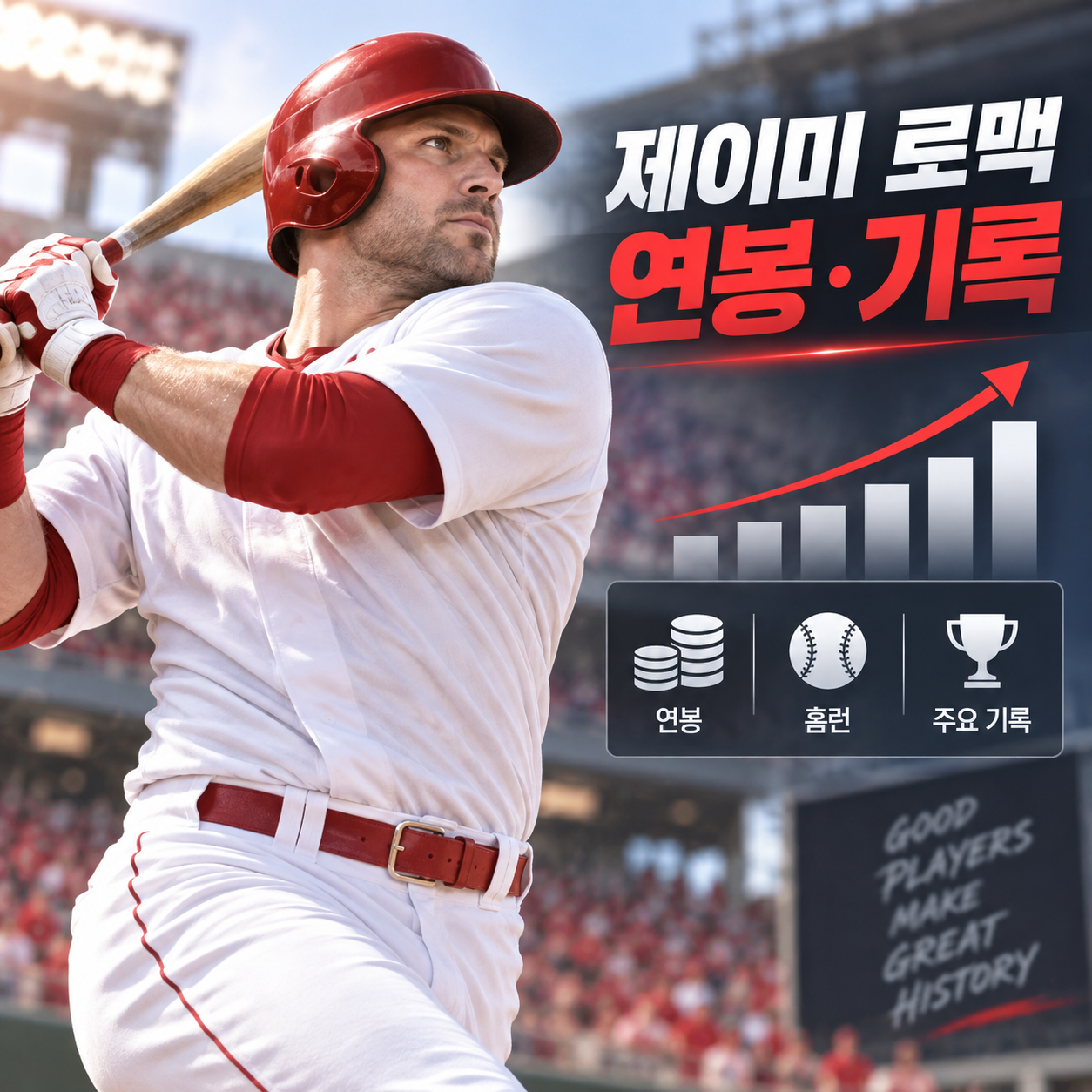 제이미 로맥 연봉 변천사와 SSG 랜더스 시절 주요 기록 총정리