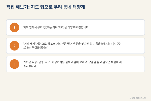 태양이 짐볼이면 지구는 구슬, 우리 동네 지도에 올려보는 태양계 축척 모형