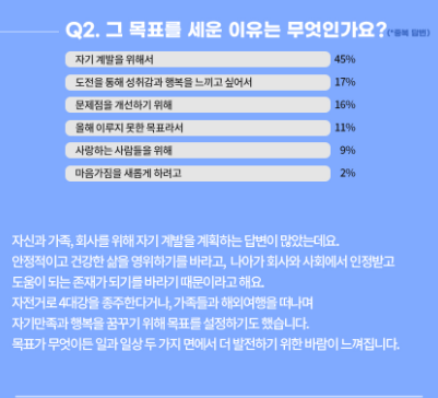 새해 다짐