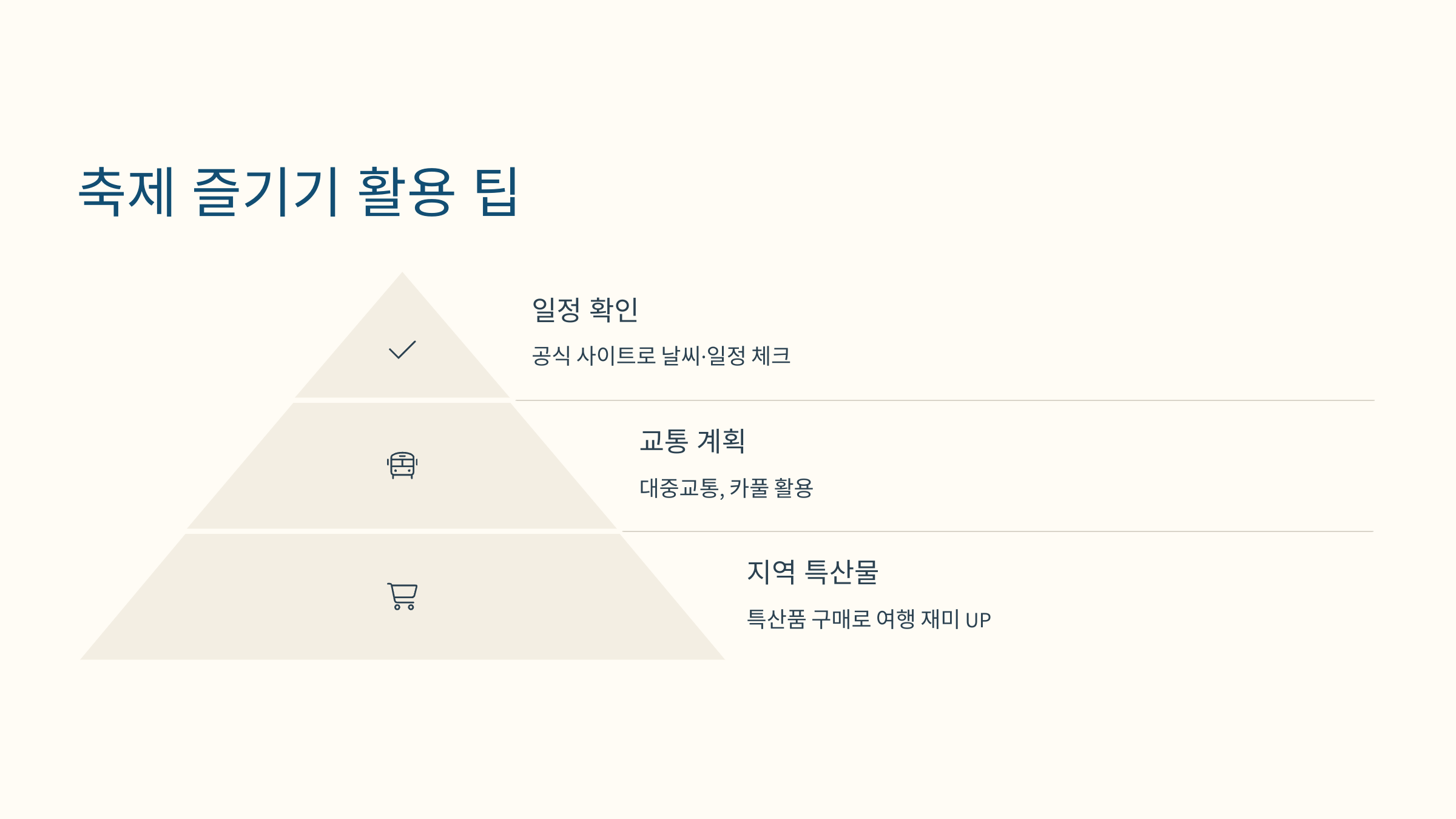 [이미지: 5월 축제, 사람들이 즐기는 다채로운 모습]