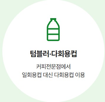 탄소중립 실천포인트제 홈페이지