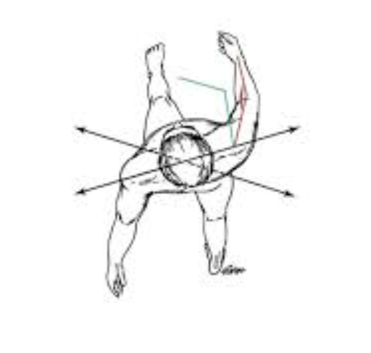 머신러닝 스케치 활용 분야 및 원리와 기술