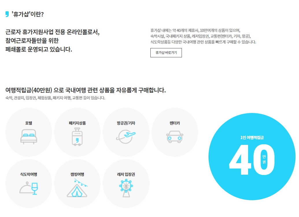 근로자 휴가비 지원