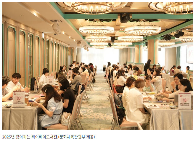 케이북의 발견(뉴욕도서전, 북미공략, 수출성과)