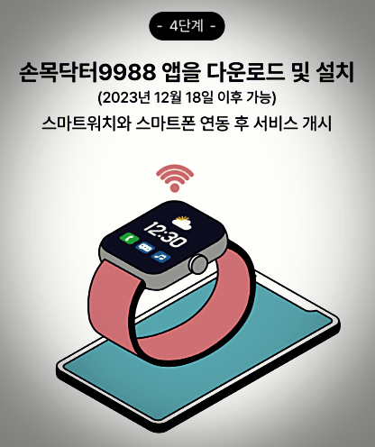 손목닥터 9988 어플 다운로드 및 설치 후 스마트폰과 연동하여 서비스 시작하기