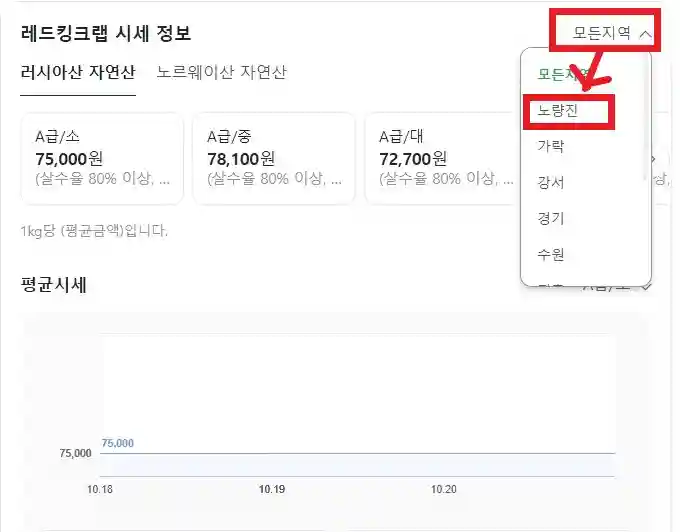 킹크랩 시세 조회 실시간 조회 방법