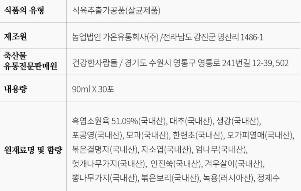 흑염소진액 효능과 흑염소진액 추천 순위 TOP 5 - 네이버, 쿠팡, G마켓, 11번가 판매 분석