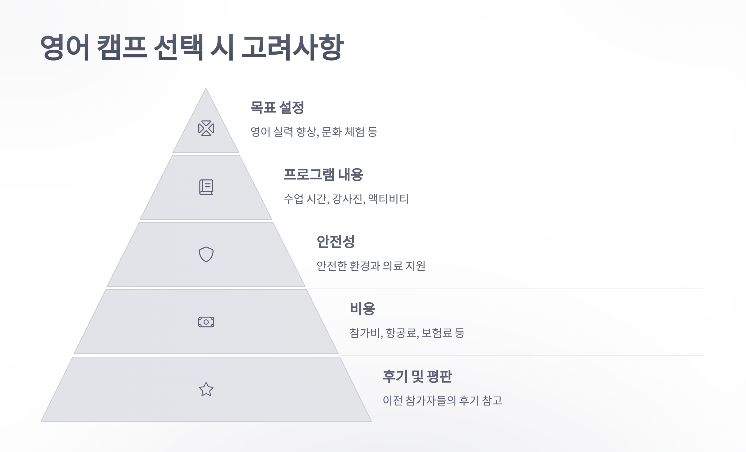 참조-영어-캠프-5
