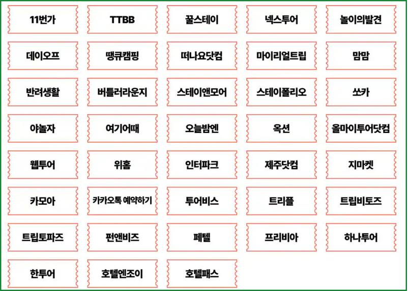 추석 숙박세일 페스타 할인쿠폰 발급 방법