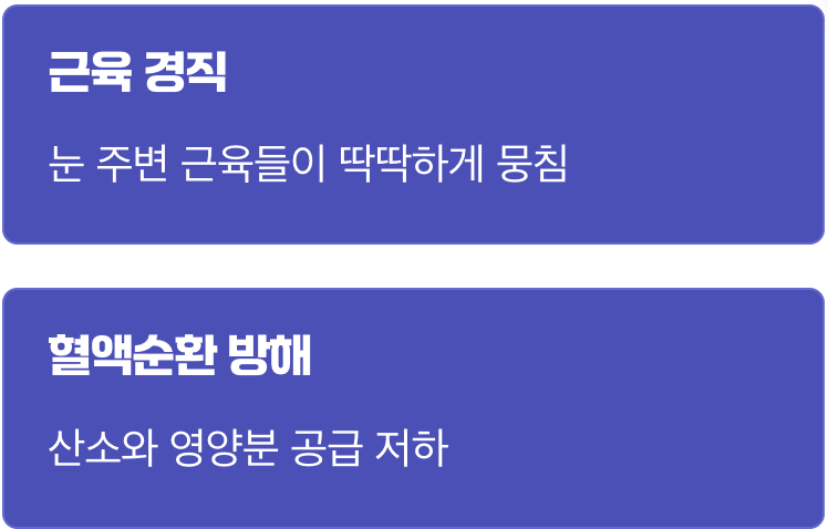 왜 자꾸 눈앞이 뿌옇게 흐려질까?