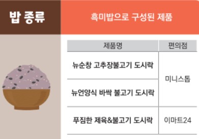 [편의점 도시락 순위] 흑미밥 편의점 도시락추천