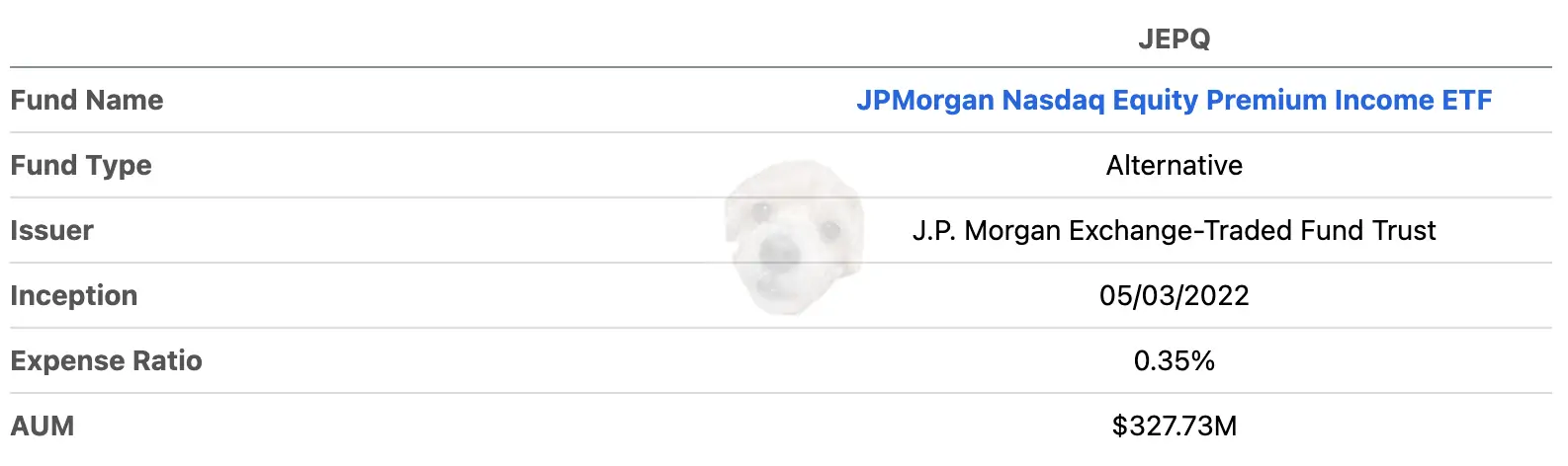 JEPQ ETF 기본정보