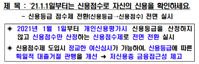 신용점수제 신용카드발급