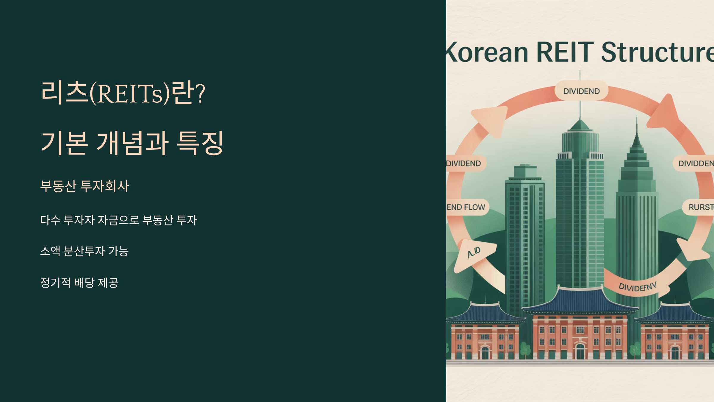 리츠(REITs)의 개념과 특징