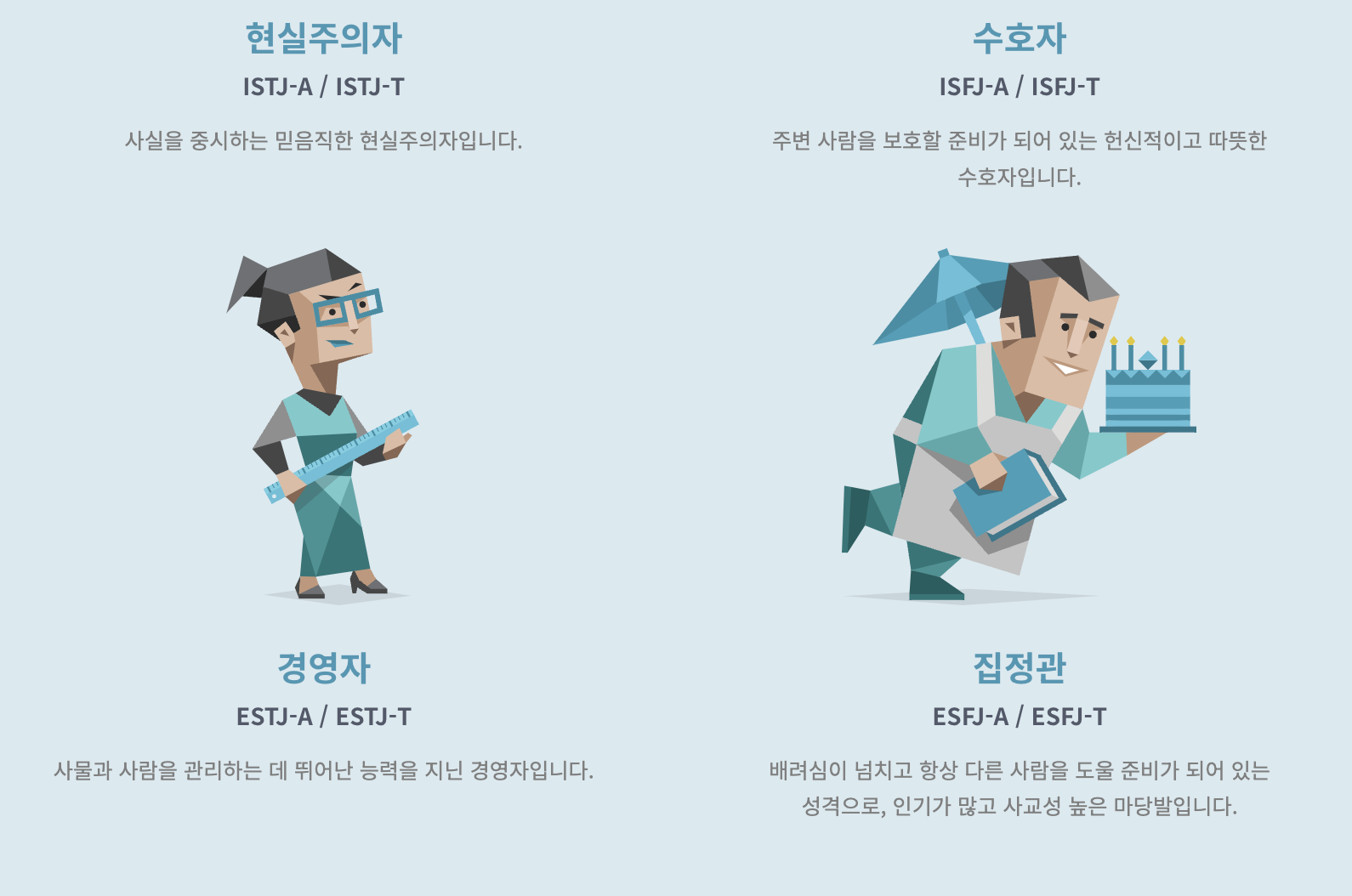 mpti 성격유형 테스트