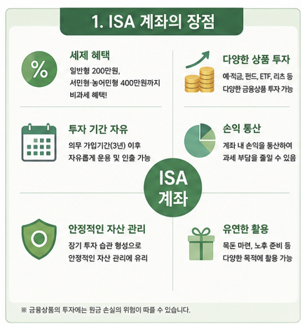 ISA계좌의 장점
