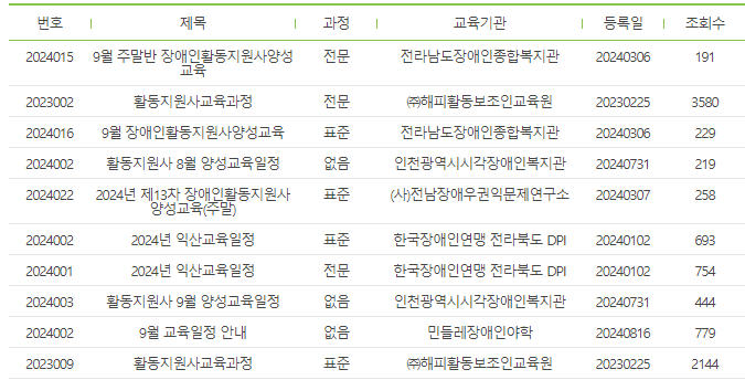 장애인 활동지원사 교육기관