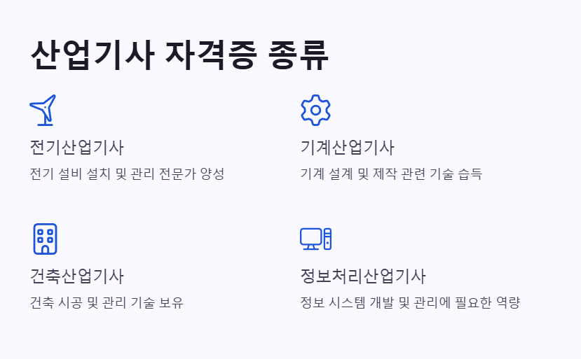 산업기사 자격증 종류