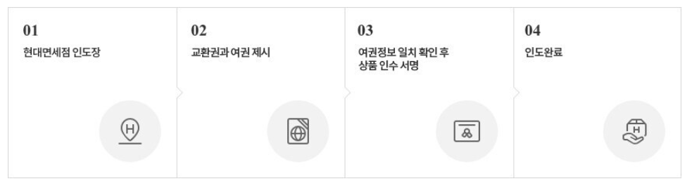 제주공항 현대면세점 인도장 위치 면세품 수령방법