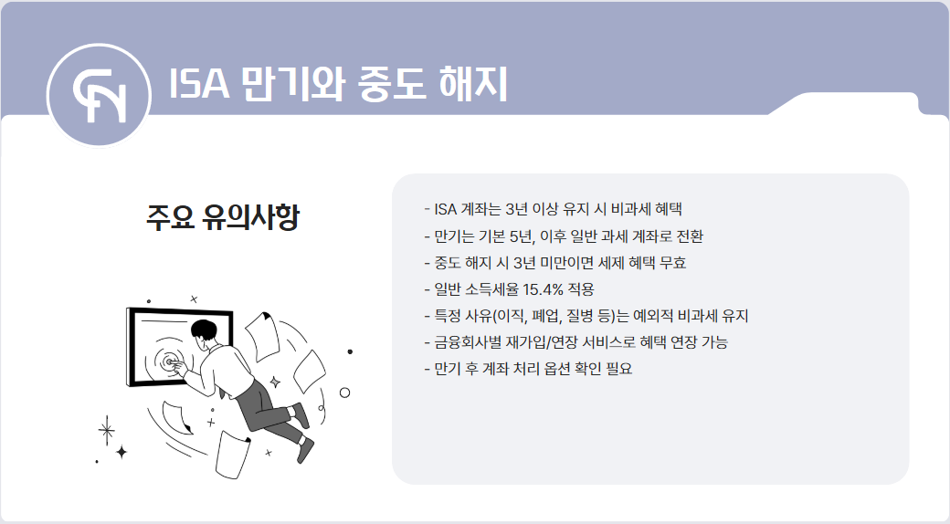 ISA 만기와 중도 해지
