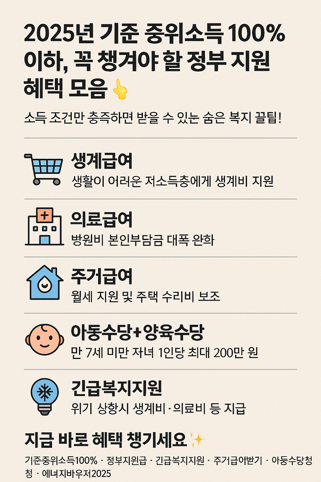 2025년 기준 중위소득 100% 이하, 꼭 챙겨야 할 정부 지원 혜택 모음!