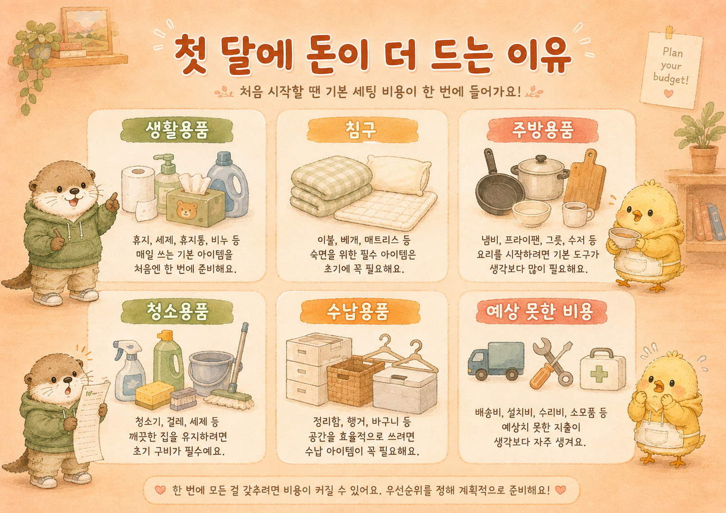 대학생 자취 첫 달 생활비가 더 드는 이유를 정리한 인포그래픽