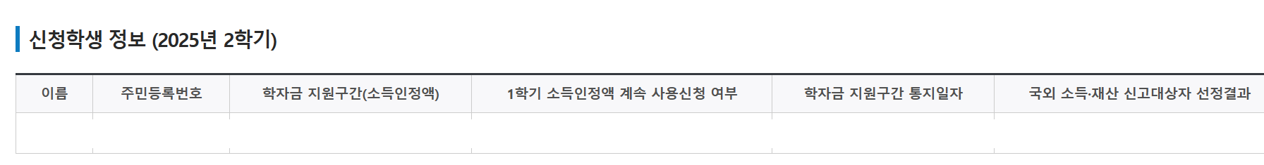 국가장학금 소득분위