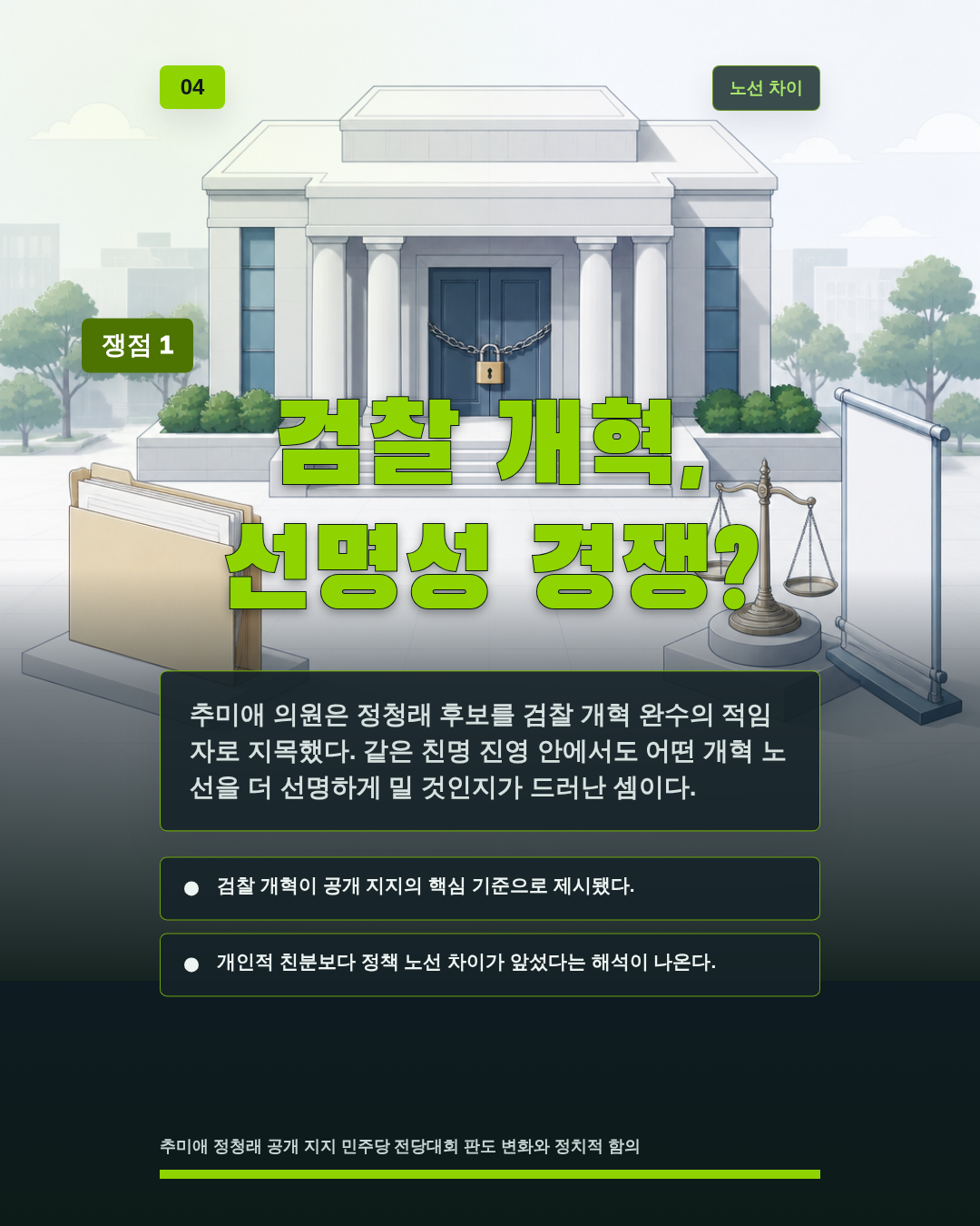 검찰 개혁, 선명성 경쟁?