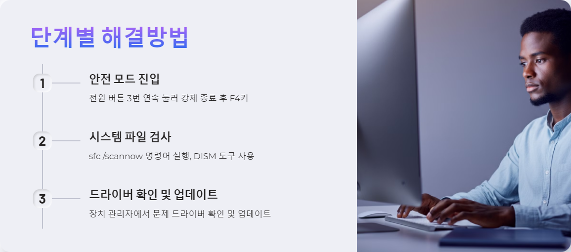 윈도우에러해결