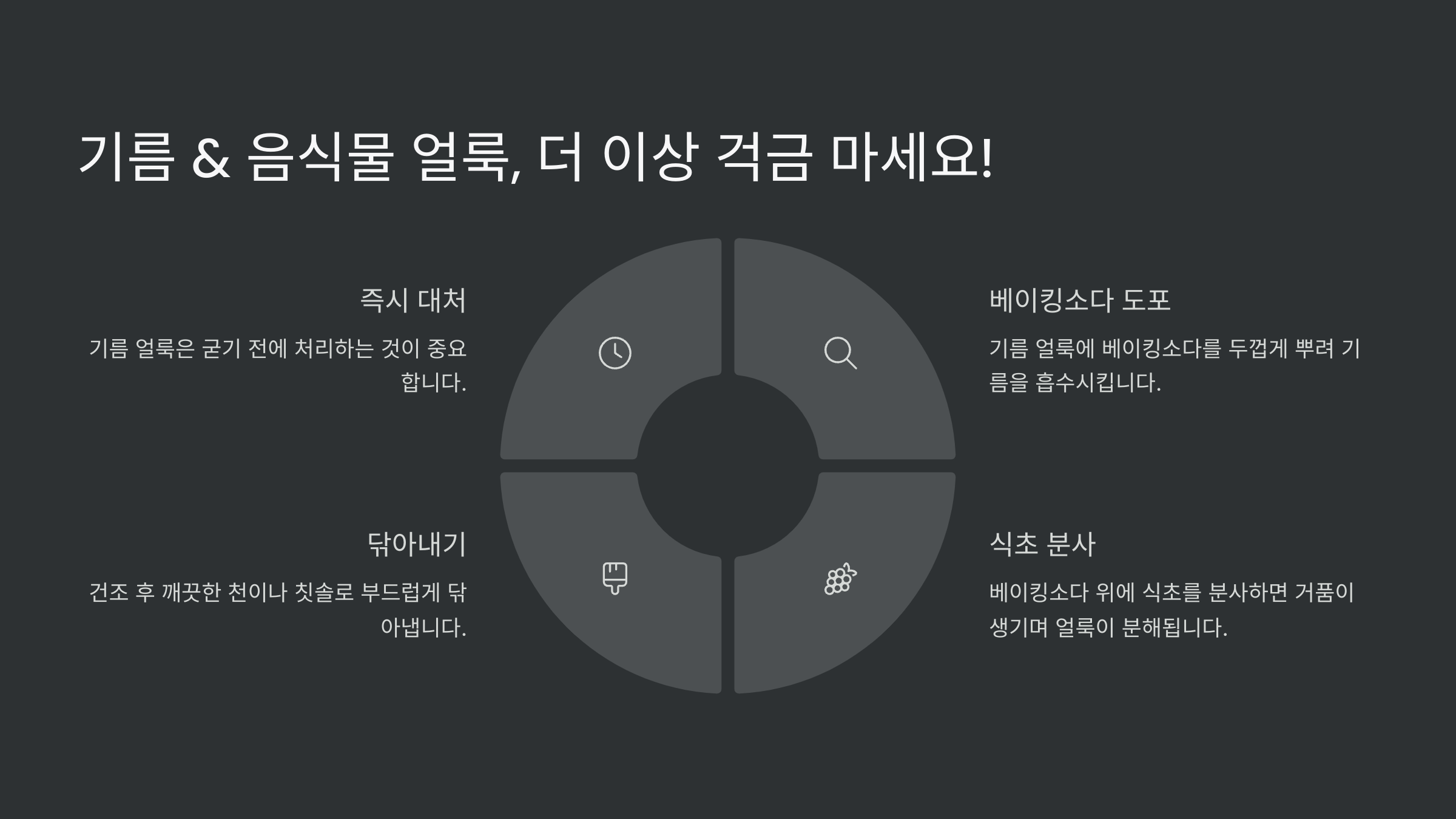 기름·음식물 얼룩 대처법