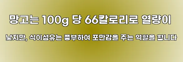  망고는 100g 당 66칼로리로 열량이 낮지만, 식이섬유는 풍부하여 포만감을 주는 역할을 합니다
