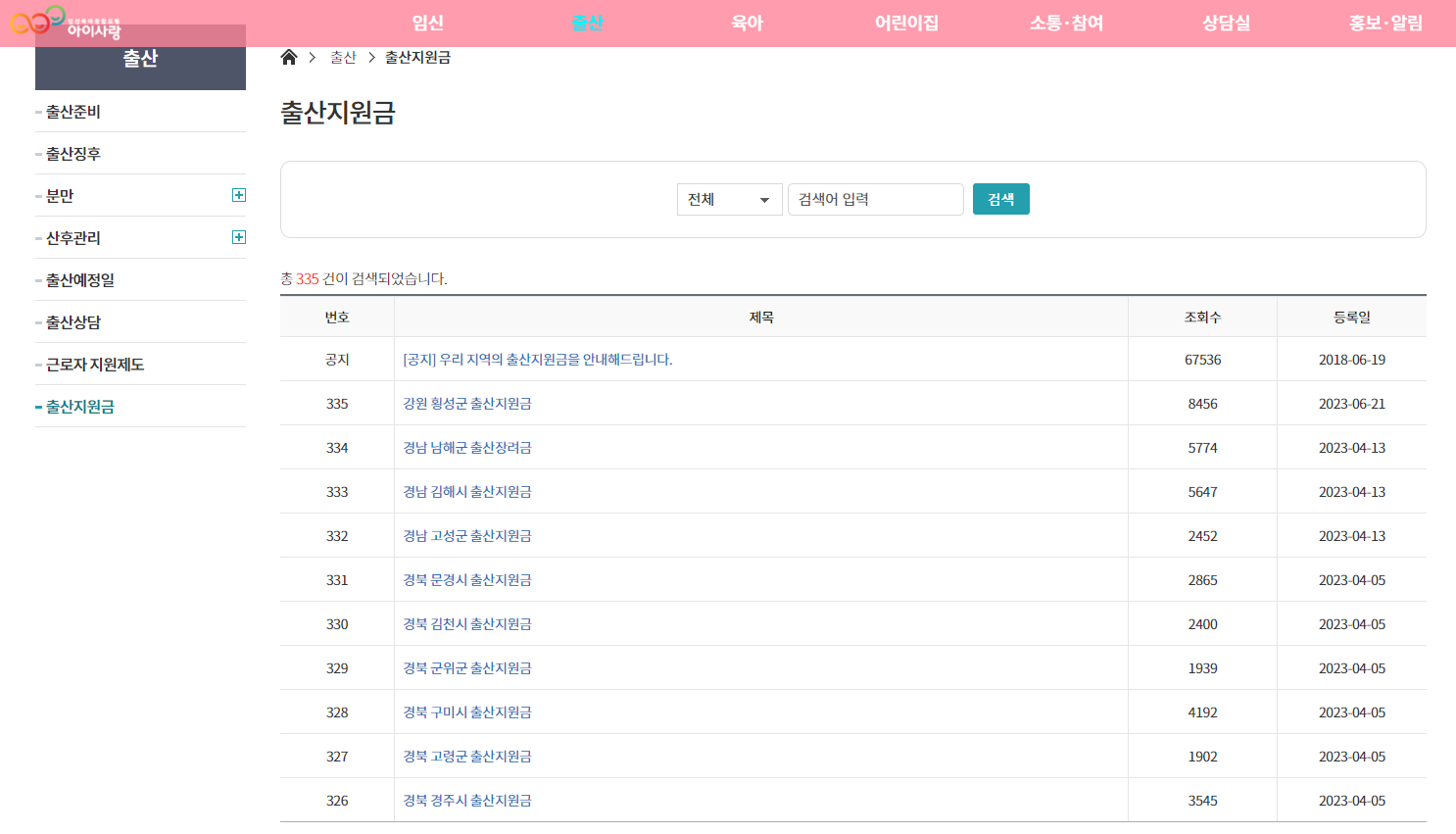 국민행복카드 임산부 혜택 출산장려금