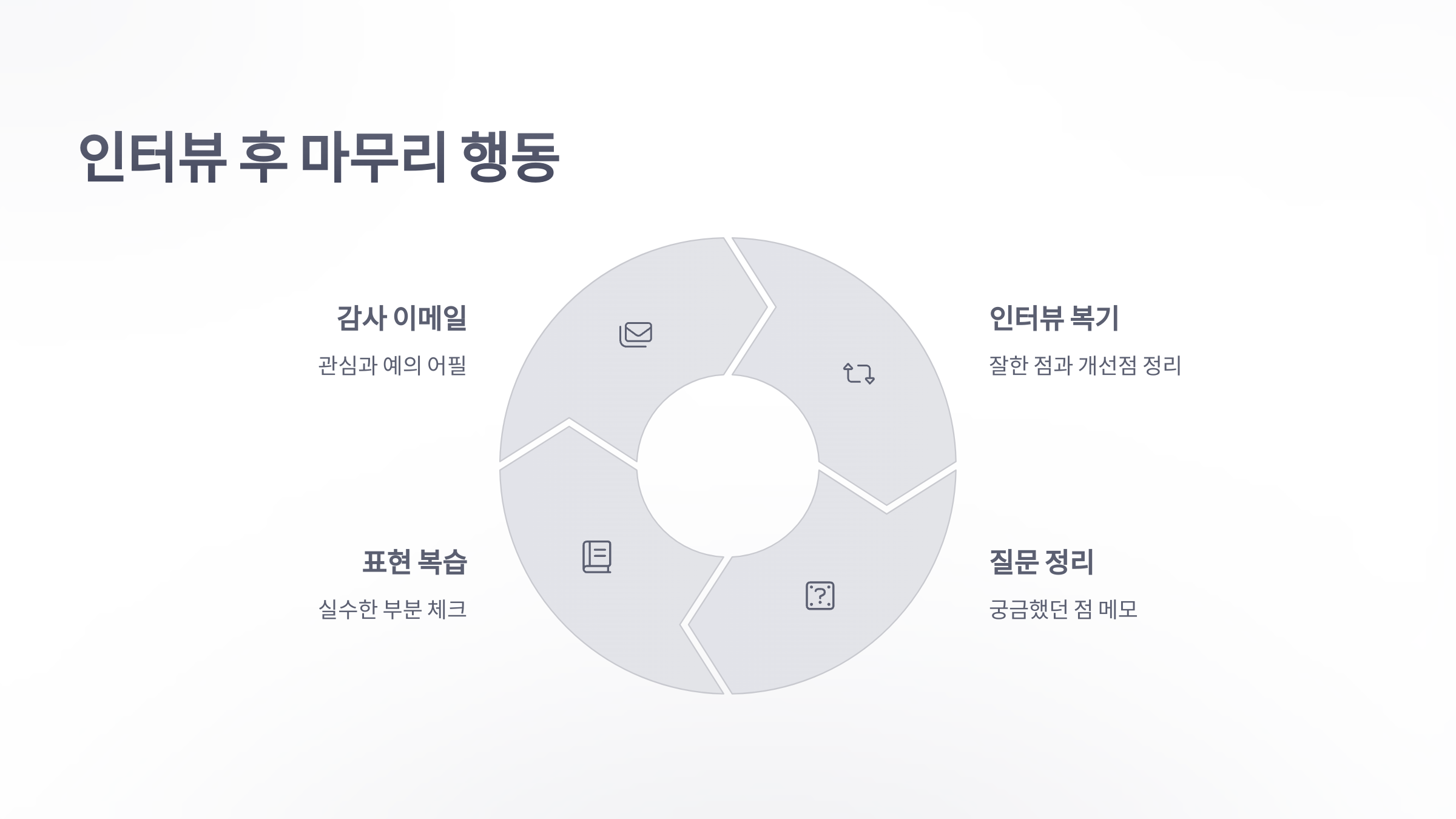 참조-영어-인터뷰-5