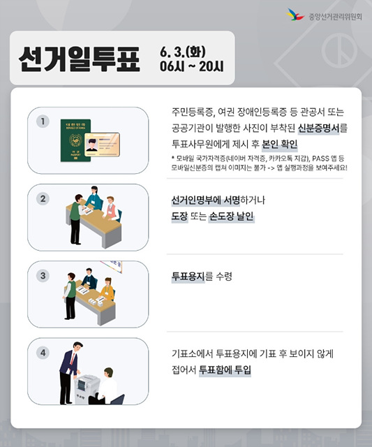 2025 대통령 선거 후보 명단, 공약 및 사전투표 안내