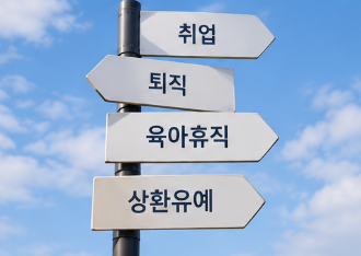 취업 후 학자금 납부방법과 상환유예