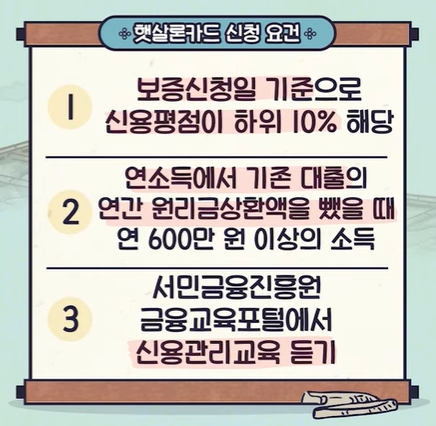 햇살론-카드-신청요건