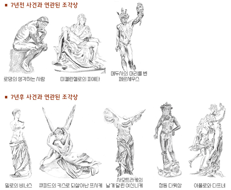 소설속 조각상 이미지