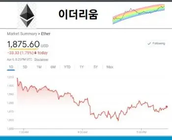 이더리움