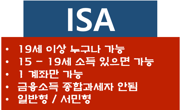 ISA 계좌 개설