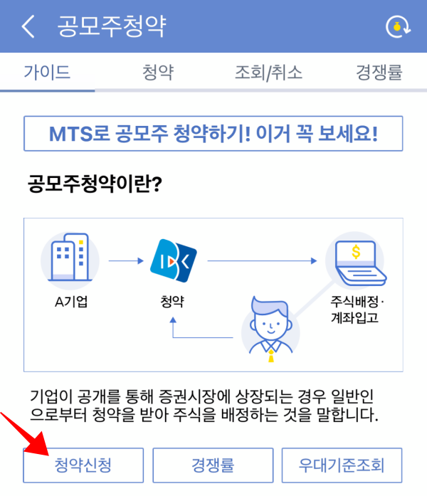 IBK투자증권 공모주 경쟁률