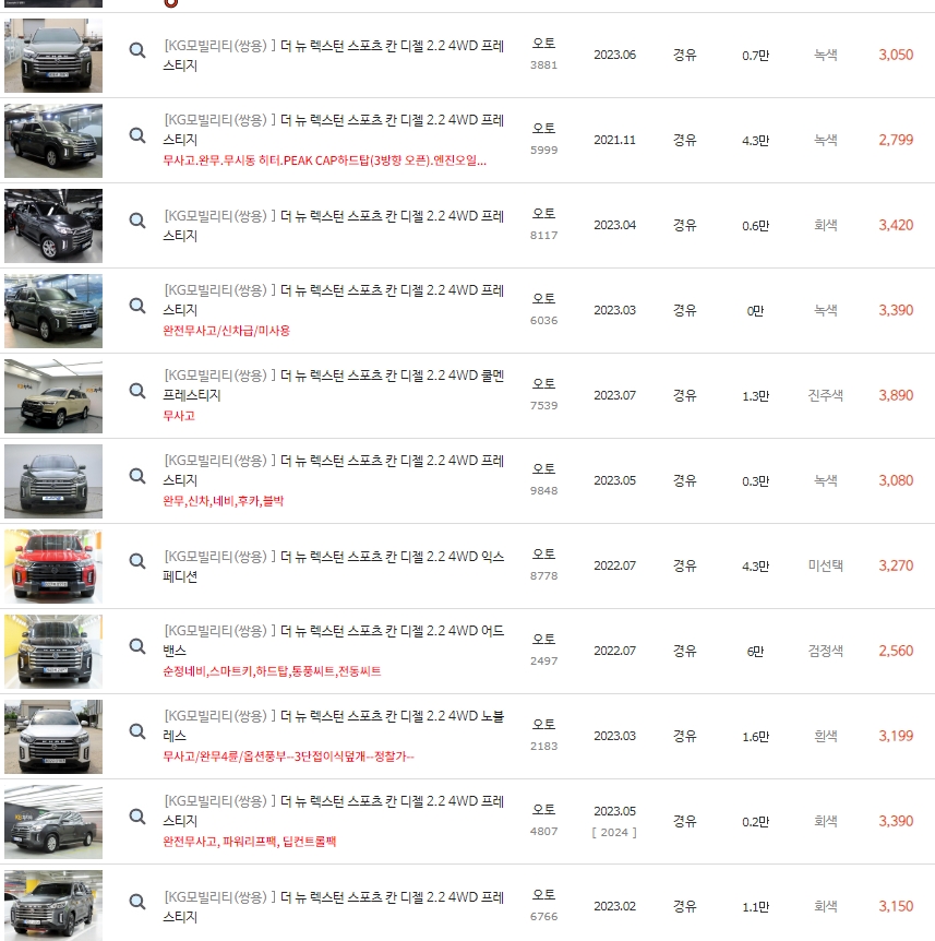 더 뉴 렉스턴 스포츠 칸 중고차 시세 : 2,190만원~4,180만원