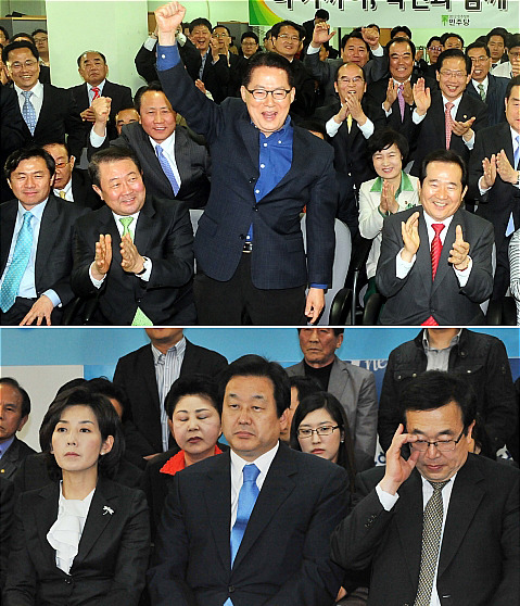 손학규 한나라당