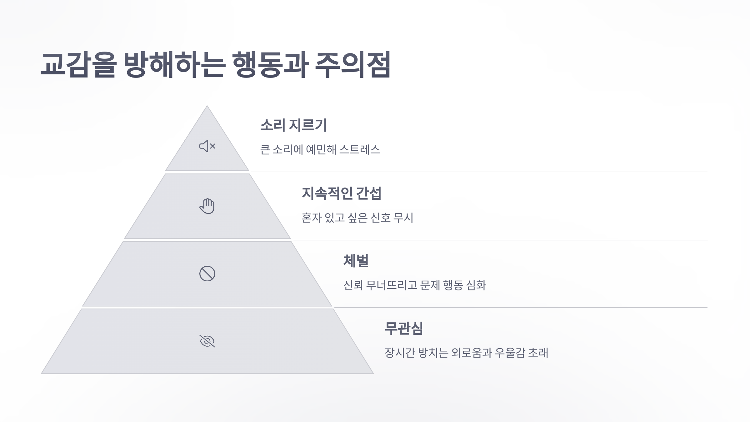 참조-반려동물과-교감-5