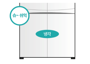 냉장고 이미지