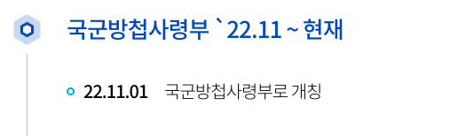 현재의 국군방첩사령부